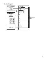 Предварительный просмотр 99 страницы JVC KD-G140J Service Manual