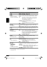 Preview for 40 page of JVC KD-G151 Instructions Manual