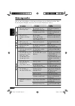 Preview for 44 page of JVC KD-G151 Instructions Manual