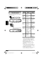 Preview for 60 page of JVC KD-G151 Instructions Manual