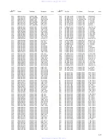 Предварительный просмотр 69 страницы JVC KD-G151 Service Manual