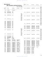 Предварительный просмотр 75 страницы JVC KD-G151 Service Manual