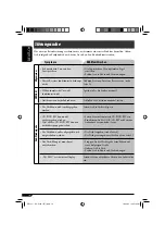 Предварительный просмотр 16 страницы JVC KD-G161 (German) Instructions Manual