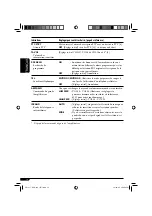 Предварительный просмотр 28 страницы JVC KD-G161 (German) Instructions Manual