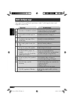 Предварительный просмотр 32 страницы JVC KD-G161 (German) Instructions Manual