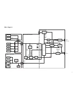 Предварительный просмотр 19 страницы JVC KD-G179UR Service Manual