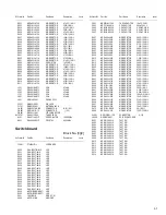 Предварительный просмотр 31 страницы JVC KD-G179UR Service Manual