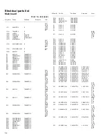 Preview for 48 page of JVC KD-G201 Service Manual