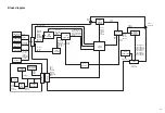 Предварительный просмотр 3 страницы JVC KD-G209 Schematic Diagrams