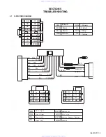 Предварительный просмотр 3 страницы JVC KD-G209 Service Manual