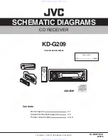 Предварительный просмотр 5 страницы JVC KD-G209 Service Manual