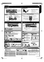 Предварительный просмотр 2 страницы JVC KD-G230 Instructions