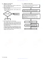 Предварительный просмотр 28 страницы JVC KD-G255 Service Manual