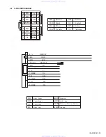 Предварительный просмотр 29 страницы JVC KD-G255 Service Manual