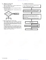 Preview for 28 page of JVC KD-G269 Service Manual