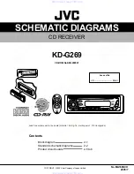 Preview for 31 page of JVC KD-G269 Service Manual