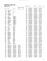 Preview for 47 page of JVC KD-G269 Service Manual