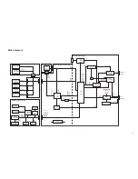 Предварительный просмотр 19 страницы JVC KD-G279UR Service Manual