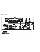 Предварительный просмотр 22 страницы JVC KD-G279UR Service Manual