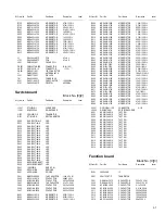 Предварительный просмотр 33 страницы JVC KD-G279UR Service Manual