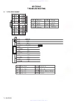 Предварительный просмотр 4 страницы JVC KD-G285 Service Manual