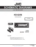 Предварительный просмотр 7 страницы JVC KD-G285 Service Manual