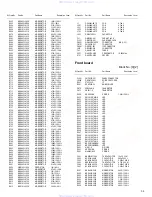 Предварительный просмотр 25 страницы JVC KD-G285 Service Manual