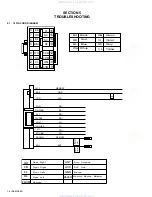 Предварительный просмотр 4 страницы JVC kd-g285u Service Manual