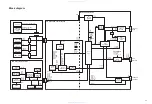 Предварительный просмотр 9 страницы JVC kd-g285u Service Manual