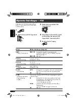 Предварительный просмотр 30 страницы JVC KD-G3 Instructions Manual