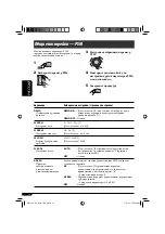 Предварительный просмотр 48 страницы JVC KD-G3 Instructions Manual