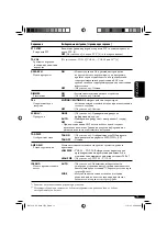 Предварительный просмотр 49 страницы JVC KD-G3 Instructions Manual