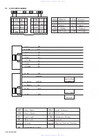 Предварительный просмотр 28 страницы JVC KD-G301 Service Manual