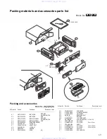 Предварительный просмотр 51 страницы JVC KD-G305 Service Manual