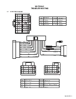 Предварительный просмотр 3 страницы JVC KD-G309 Service Manual