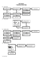 Предварительный просмотр 26 страницы JVC KD-G311 Service Manual