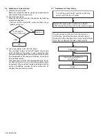 Предварительный просмотр 28 страницы JVC KD-G311 Service Manual