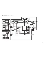 Предварительный просмотр 33 страницы JVC KD-G311 Service Manual