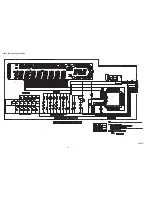 Предварительный просмотр 36 страницы JVC KD-G311 Service Manual