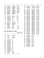 Предварительный просмотр 77 страницы JVC KD-G311 Service Manual