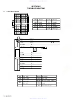 Предварительный просмотр 4 страницы JVC KD-G318 Service Manual