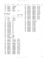 Предварительный просмотр 27 страницы JVC KD-G318 Service Manual