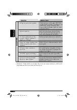 Предварительный просмотр 36 страницы JVC KD-G321 Instructions Manual