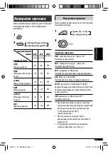 Предварительный просмотр 47 страницы JVC KD-G331 Instructions Manual