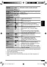 Предварительный просмотр 49 страницы JVC KD-G331 Instructions Manual