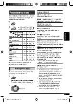 Предварительный просмотр 61 страницы JVC KD-G357 Instructions Manual