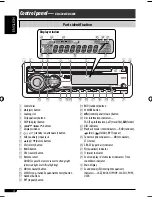 Предварительный просмотр 4 страницы JVC KD-G385 Instructions Manual