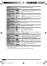 Предварительный просмотр 12 страницы JVC KD-G396S Instruction Manual