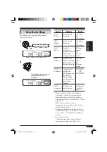 Предварительный просмотр 47 страницы JVC KD-G411 Instructions Manual