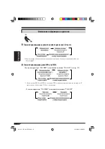 Предварительный просмотр 72 страницы JVC KD-G411 Instructions Manual